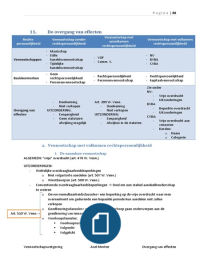 de overgang van effecten