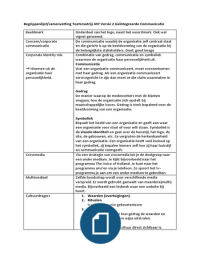 Begrippenlijst/samenvatting M7 ECABO toetsmatrijs Geïntegreerde Communicatie MBO