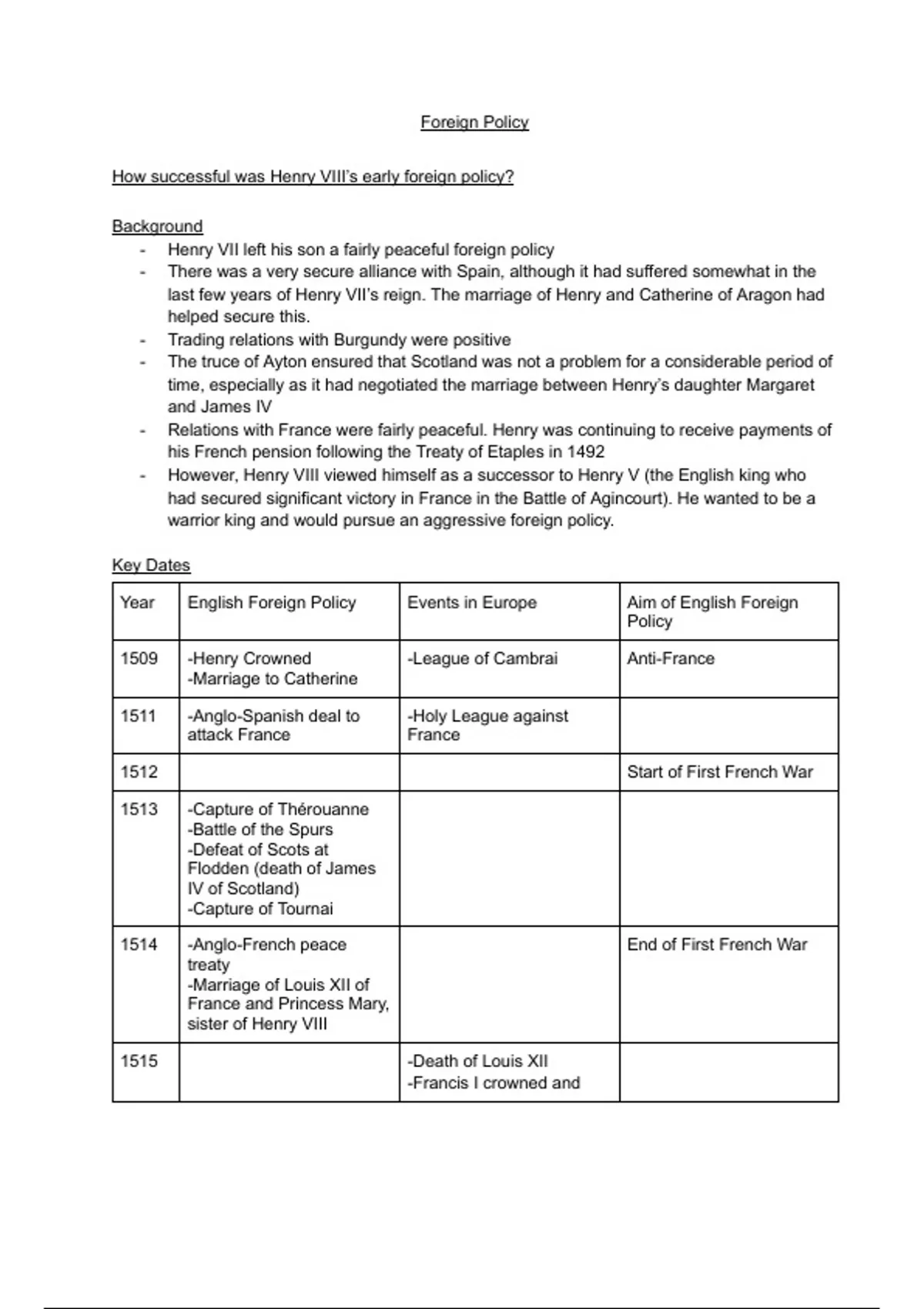 Aqa A Level Tudors Notes Henry Viii Foreign Policy Breadth Study