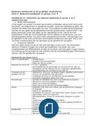 Rekenen-wiskunde in de praktijk: onderbouw. Deel 2.