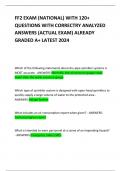 FF2 EXAM &lpar;NATIONAL&rpar; WITH 120&plus; QUESTIONS WITH CORRECTRY ANALYZED ANSWERS &lpar;ACTUAL EXAM&rpar; ALREADY GRADED A&plus; LATEST 2024