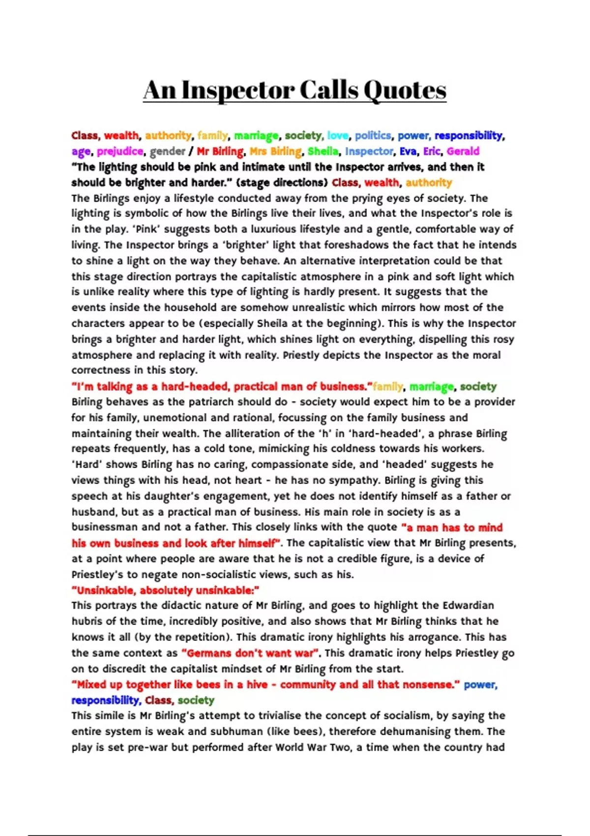 Summary An Inspector Calls quote analysis - English - Stuvia UK