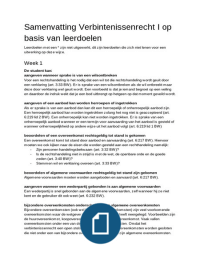 Leerdoelen en jurisprudentie K1