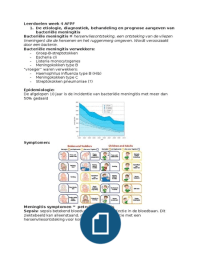 leerdoelen afpf week 4 &lpar;alle leerdoelen in BUNDEL&rpar;
