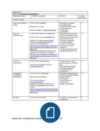 toetsmatrijs VAVT samenvatting