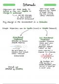 The best biology notes for A - level biology &colon; Topic 6