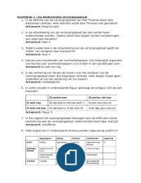 Oefenvragen internet van het boek: Sociaal werk in Nederland. Hoofdstuk 1 t/m 8