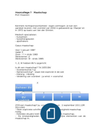 Latest Preview Thumbnail