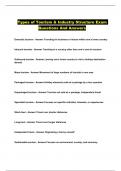 Types of Tourism & Industry Structure Exam Questions And Answers