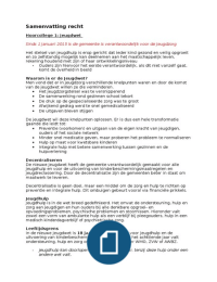 Latest Preview Thumbnail