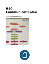 H10 Communicatieplan