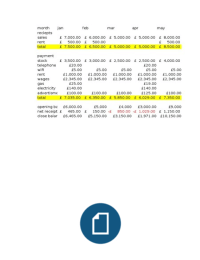 level 2 btec business unit 3 p6
