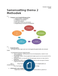 Samenvatting Methodiek thema 2 De methodische cyclus