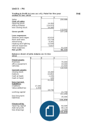 UNIT 5 P4 - prepare a profit and loss account and balance sheet for a given organisation 
