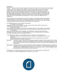 Samenvatting per hoofdstuk