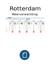 Hotel informatie map Rotterdam