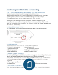  Samenvatting Salesmanagement - Gerbrand Rustenburg, Arnold Steenbeek (2012, 4e druk)