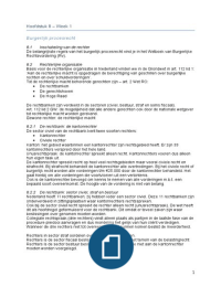 Samenvatting Hoofdlijnen Nederlands Recht (LAW)