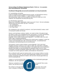 Samenvatting Hoofdlijnen Nederlands Recht - Prof. mr. C.J. Loonstra 11e druk