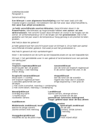 BuiteNLand Aardrijkskunde 1 havo&sol;vwo hoofdstuk 2 paragraaf 2 t&sol;m 5 en 8