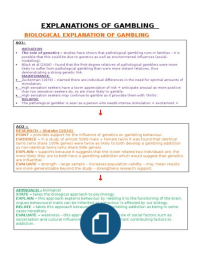 Essay Plan - "Outline and evaluate the biological/cognitive/social learning theory of gambling"
