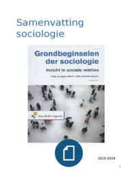 Totaal blok 3 Fontys BMER; privaatrecht, marketing (bedrijfskunde), sociologie en sociale psychologie