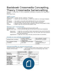 Basisboek Crossmedia Concepting CMD Theory