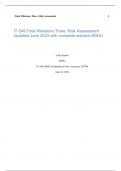 IT-549 Final Milestone Three&colon; Risk Assessment Updated June 2024 with complete solution&semi;SNHU
