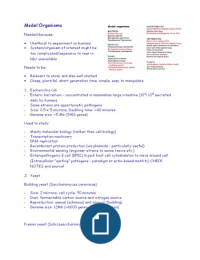 LT20 Model Organisms
