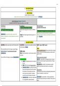 EU Law Freedom of Movement of Goods