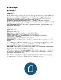 Biology Chapter 7, 8 & 9