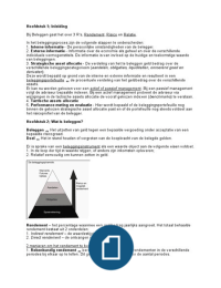Beleggen - Vastgoed & Makelaardij