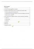 Marked Ass&lpar;65&percnt;&rpar;Variables that determine the reasons for evaluation and evaluation design