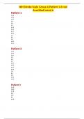 NIH Stroke Scale Group A Patient 1-6 real &verified&sol;rated A