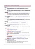 Summary notes OCR A Level Geography Powers & Borders