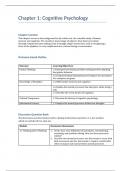Official&copy; Solutions Manual to Accompany REVEL for Cognition&comma; Radvansky&comma;7e