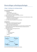 Hoorcolleges arbeidspsychologie (2015-2016)