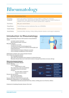 Rheumatology Revision Notes 
