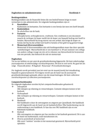 LOI Samenvatting Basiskennis boekhouden Hoofdstuk 4 Dagboeken en subadministraties (leerjaar 1)