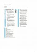NURC 1001 EXAM &num;3 Comprehensive Questions with 100&percnt; CORRECT Answers
