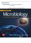 COMPLETE TEST BANK FOR Microbiology&colon; A Systems Approach&comma;&comma; 7th Edition By&lpar; Marjorie Kelly Cowan and Heidi Smith&rpar;&vert;&vert; 2024