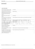 Progressive Care RN A 2024 Flashcards &lowbar; 100&percnt; SURE ANWSERS&period;pdf