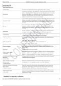 Progressive Care RN A 2024 Flashcards &lowbar; 100&percnt; SURE ANWSERS&period;pdf