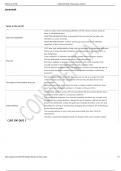 ATI Pharm Midterm Exam Flashcards &lowbar; 100&percnt; SURE ANSWERS&period;pdf