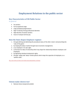 employment relation in public sector-1