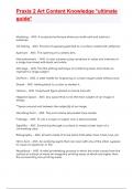 Praxis 2 Art Content Knowledge &ast;ultimate guide&ast; Exam Questions And Answers 