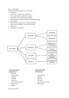 Verpleegkunde - Jaar 1 - Periode 3&sol;4