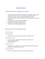 labour market 
