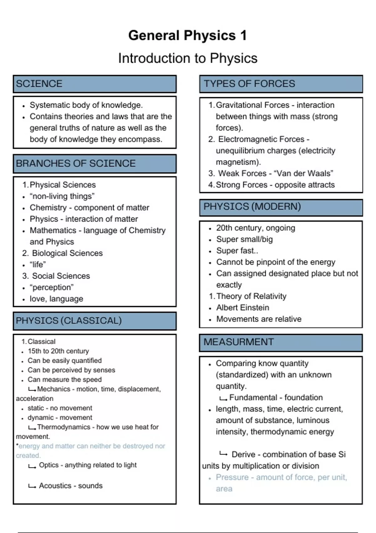 Introduction to Physics - Science - Stuvia US