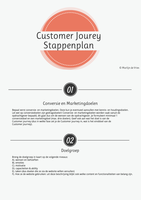 Stappenplan voor jouw customer journey